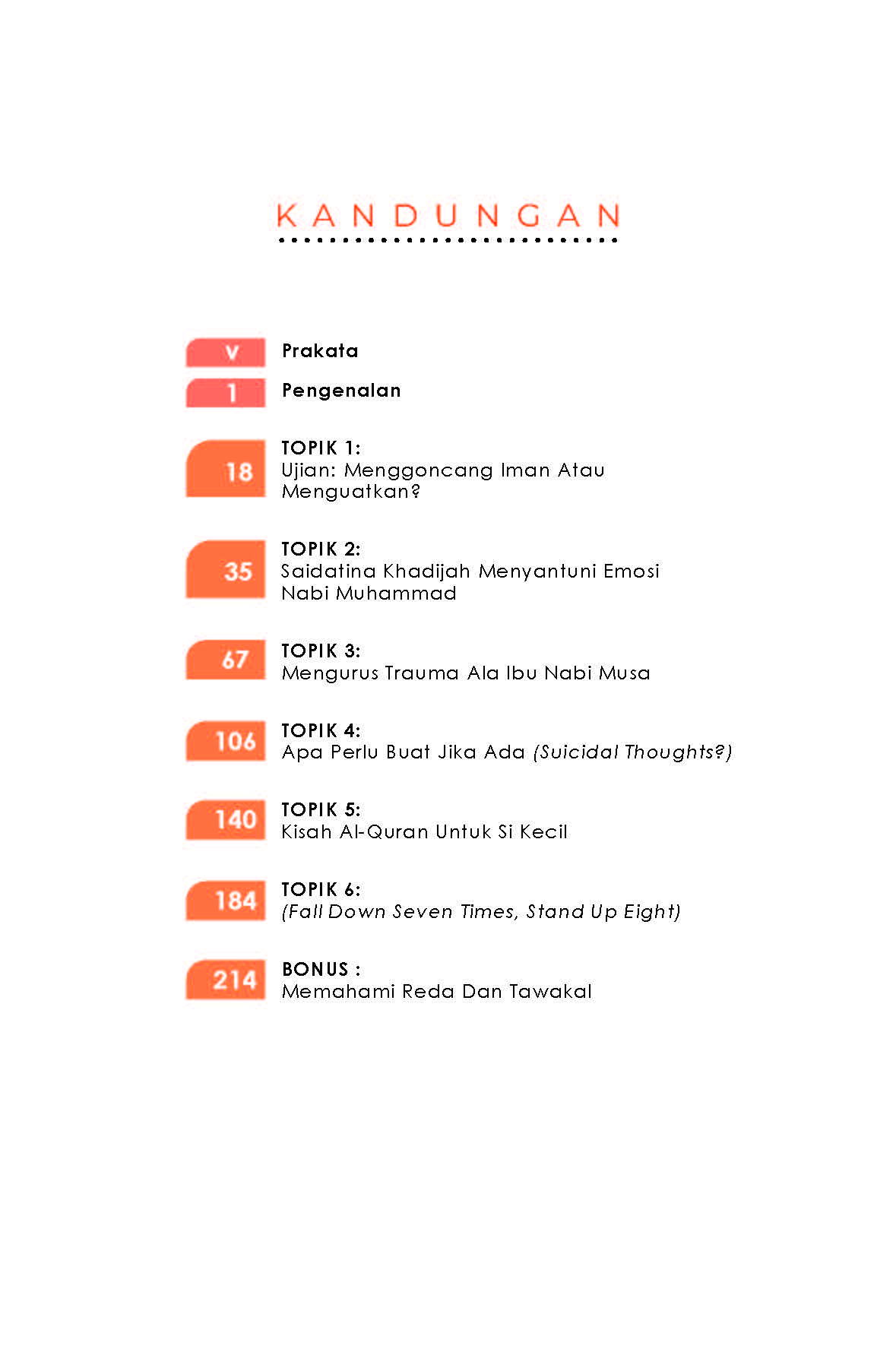 Bounce Back Better : Bangkit Dengan Al-Quran - Dr. Alizi, Dr. Ro